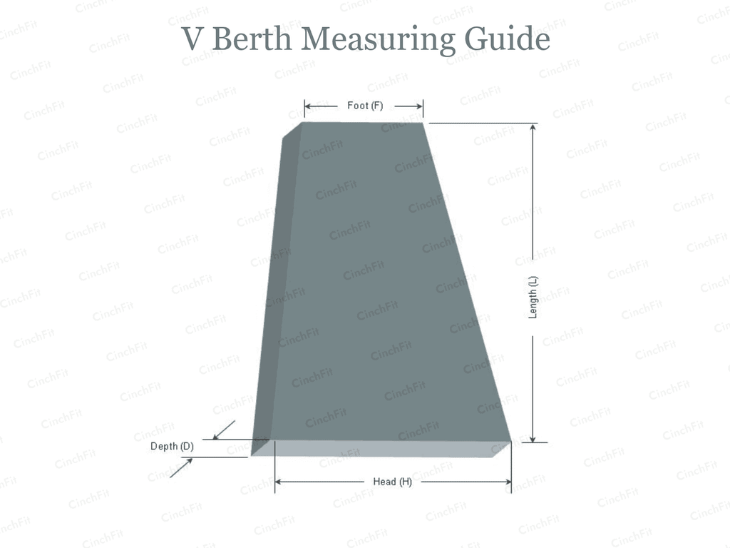CinchFit American Made Universal V Berth Sheets 600TC 100% Cotton Cord Elastic Sheets