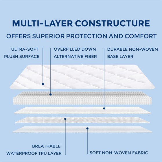 Cloud Soft Overfilled Plush Waterproof Mattress Pad