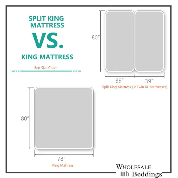 Egyptian Linens 650TC Cotton Blend Split Top Cal King Sheets - Fitted Sheet With Wings