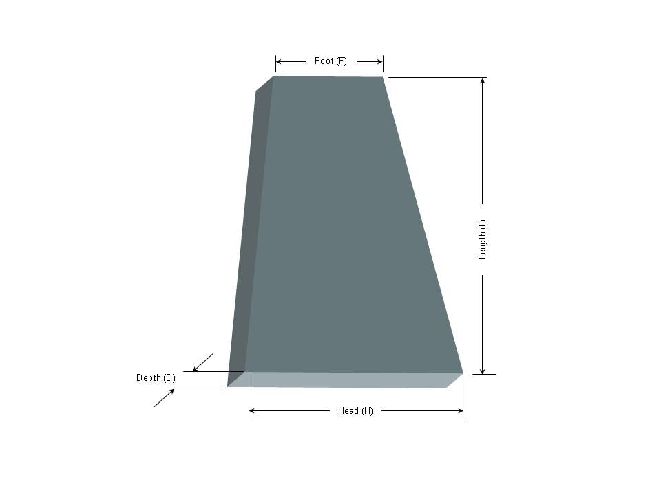 SALE! Universal V Berth 100% Cotton Blanket Soft & Lightweight
